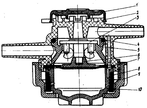 ��������� �� � 1