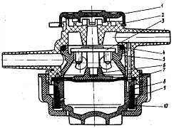 ��������� �� � 1