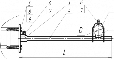 �������� ��� ������� ������������, �������� ���������