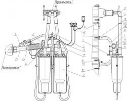 ������� ������ ��� 52.000