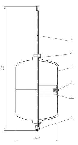 �������� ��� 25.190